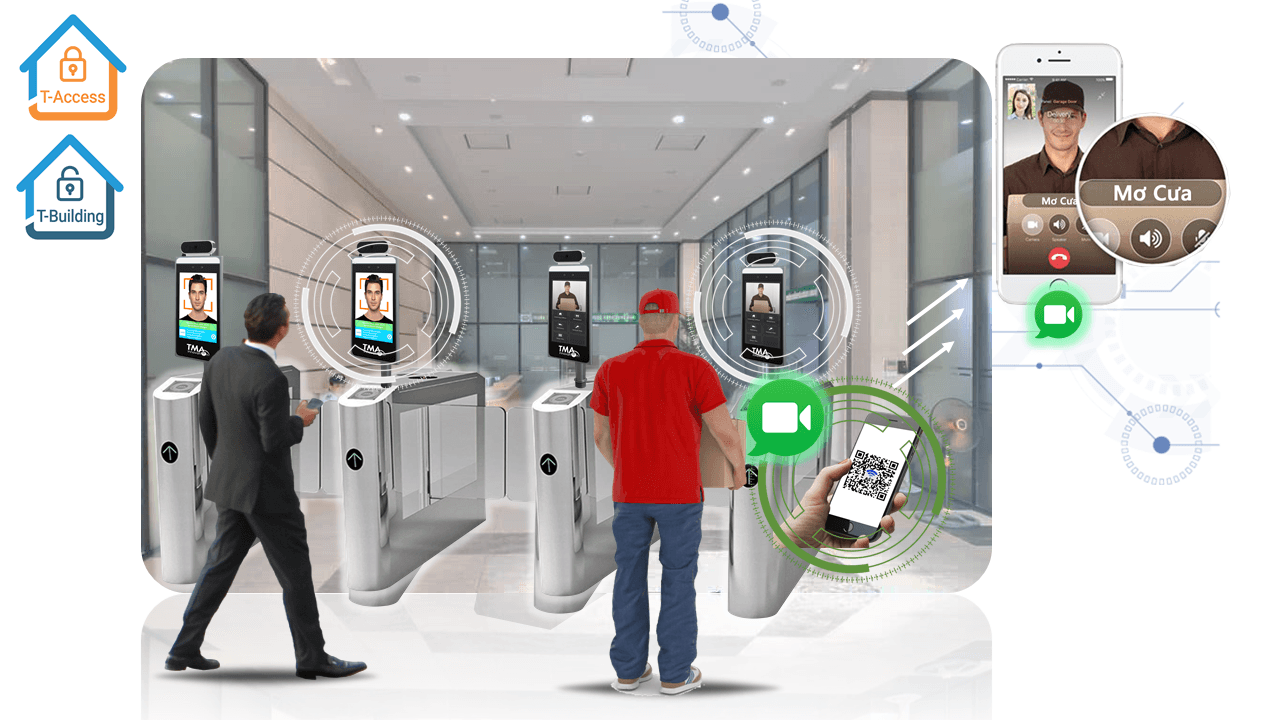 kiem-soat-ra-vao-nhan-dien-khuon-mat